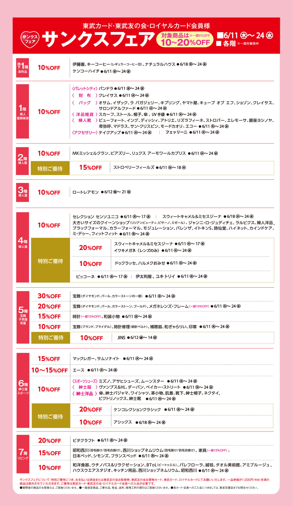 東武カード・東武友の会・ロイヤルカード会員様 サンクスフェア