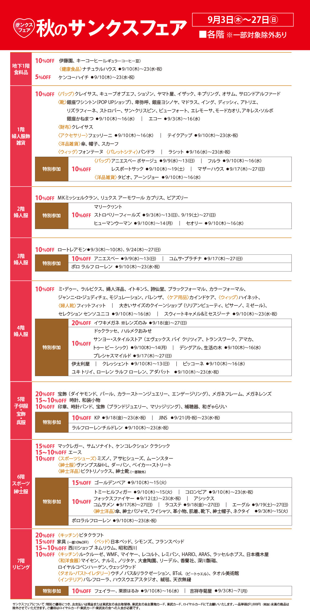 東武カード・東武友の会・ロイヤルカード会員様 サンクスフェア