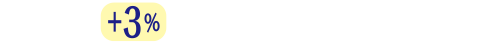 トブポアプリ・東武カード +3%全館プラスポイントフェア