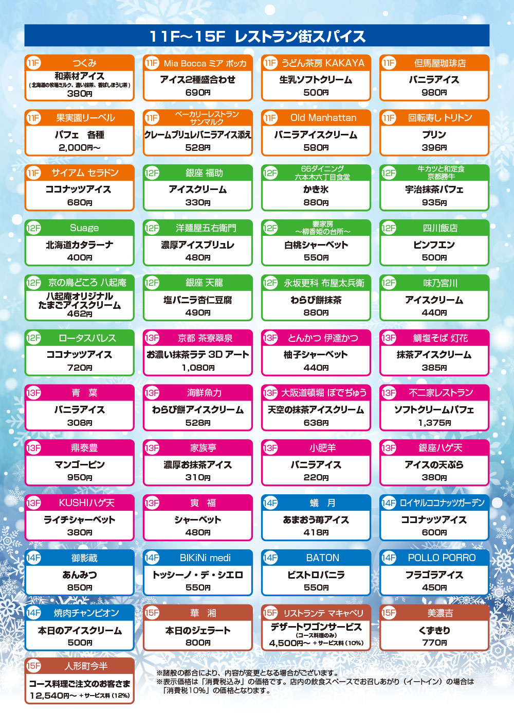 対象店舗・商品