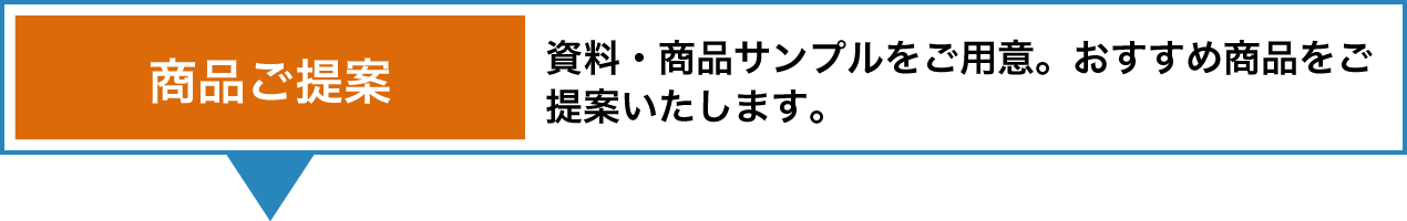 商品ご提案 資料・商品サンプルをご用意。おすすめ商品をご提案いたします。