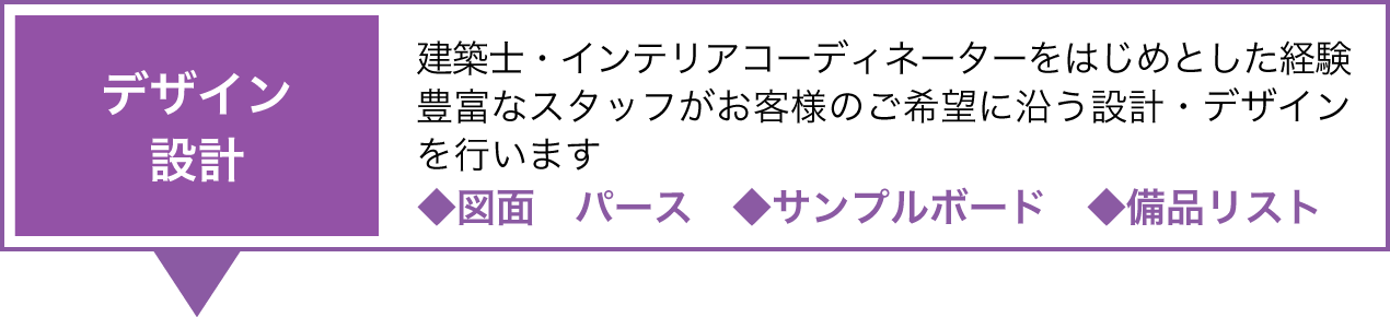 デザイン 設計 建築士・インテリアコーディネーターをはじめとした経験豊富なスタッフがお客様のご希望に沿う設計・デザインを行います ◆図面 パース ◆サンプルボード ◆備品リスト