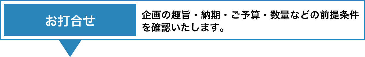 お打合せ 企画の趣旨・納期・ご予算・数量などの前提条件を確認いたします。