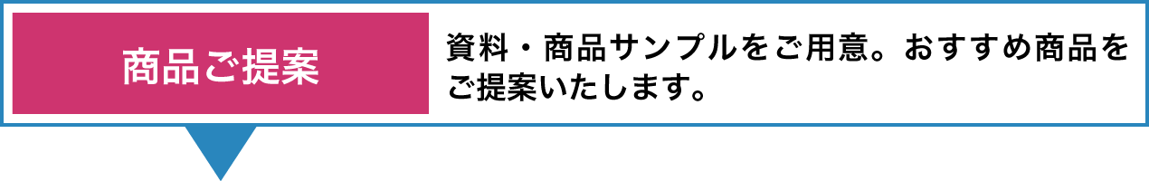 商品ご提案 資料・商品サンプルをご用意。おすすめ商品をご提案いたします。